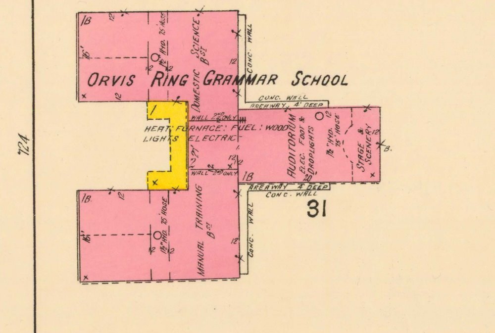 School layout, 1918