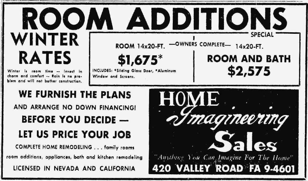 Home Imagineering