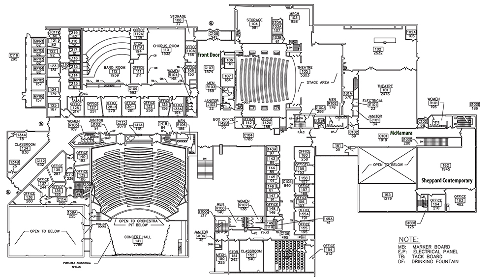 Functional layout