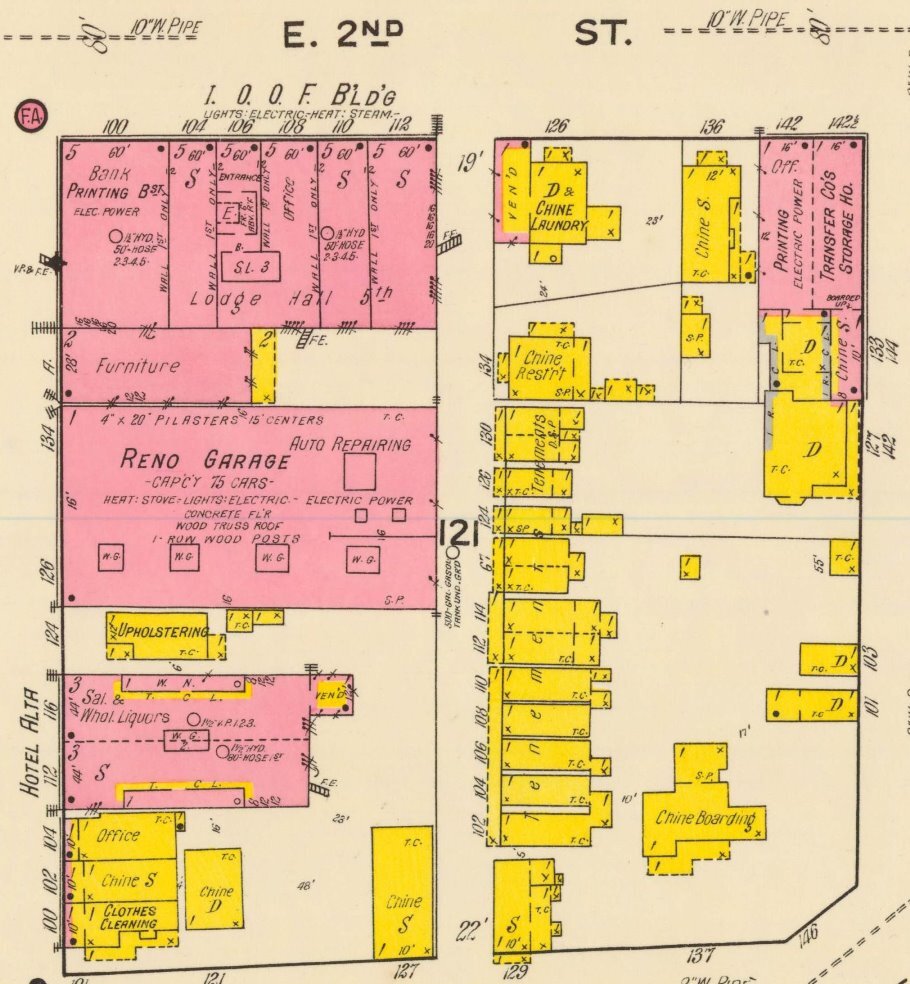 Tenements, 1918